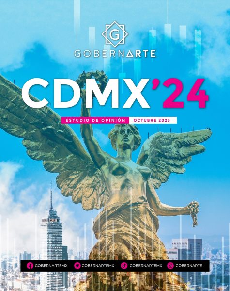 Preferencias Electorales CDMX: Estudio GobernArte