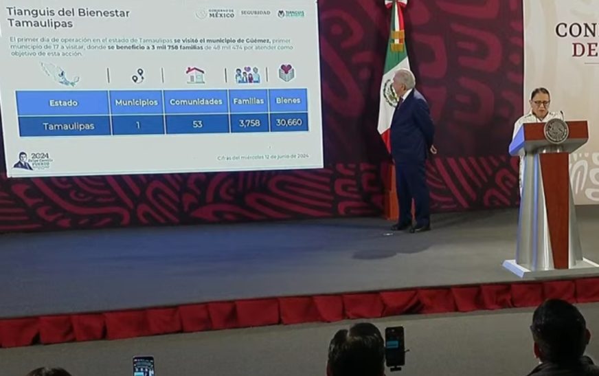 Se han beneficiado a 541,423 familias con el Tianguis del Bienestar: SSPC