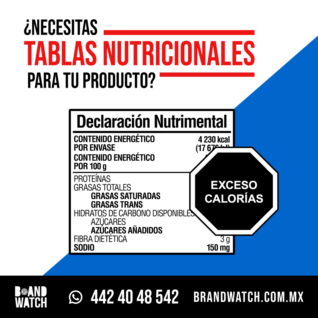 Fortalece BRANDWATCH liderazgo en información nutrimental en México