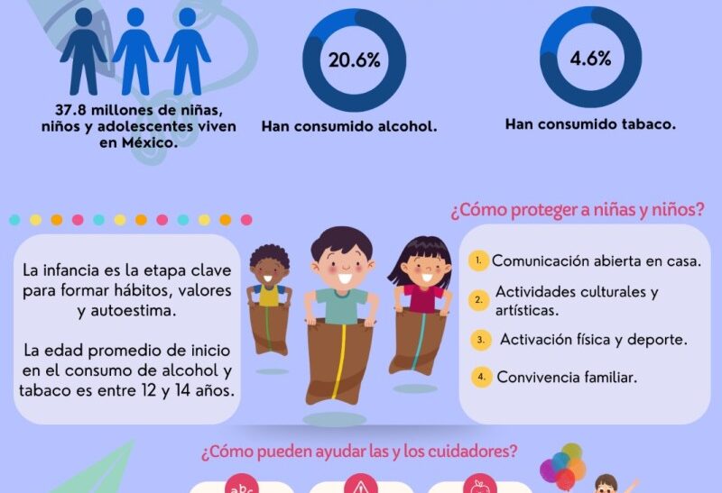 Este Día del Niño y la Niña, regala tiempo, cariño y un futuro libre de adicciones
