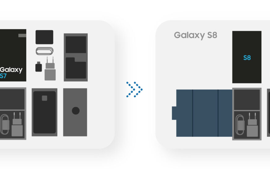 Habilitando un futuro sustentable con el empaque ecológico de Galaxy S