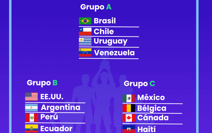 BonusFinder apoya a la selección de México que busca revalidar su título en la Copa América de Fútbol Socca 2025 en Brasil
