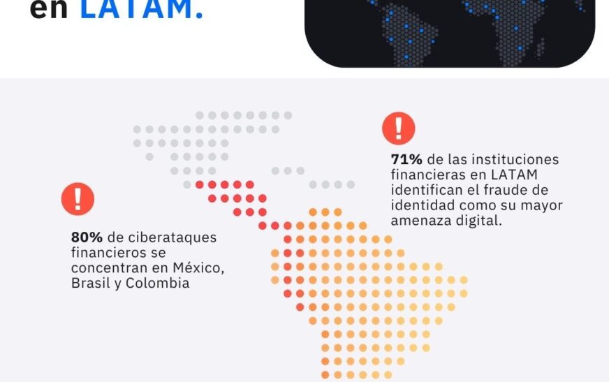 Incode adquiere AuthenticID y se convierte en potencia global de IA para combatir el fraude de identidad