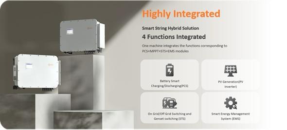 Solis 125 kW: marcando el paso hacia la nueva frontera del almacenamiento energético global