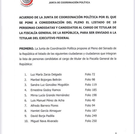 Acortan lista de aspirantes para la FGR; estos son los 10 semifinalistas