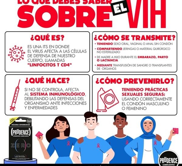 Día Mundial del Sida: la situación del VIH en México y los retos pendientes