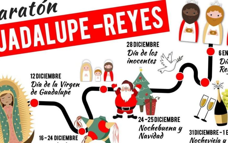 Guadalupe–Reyes: cuando México entra en modo celebración