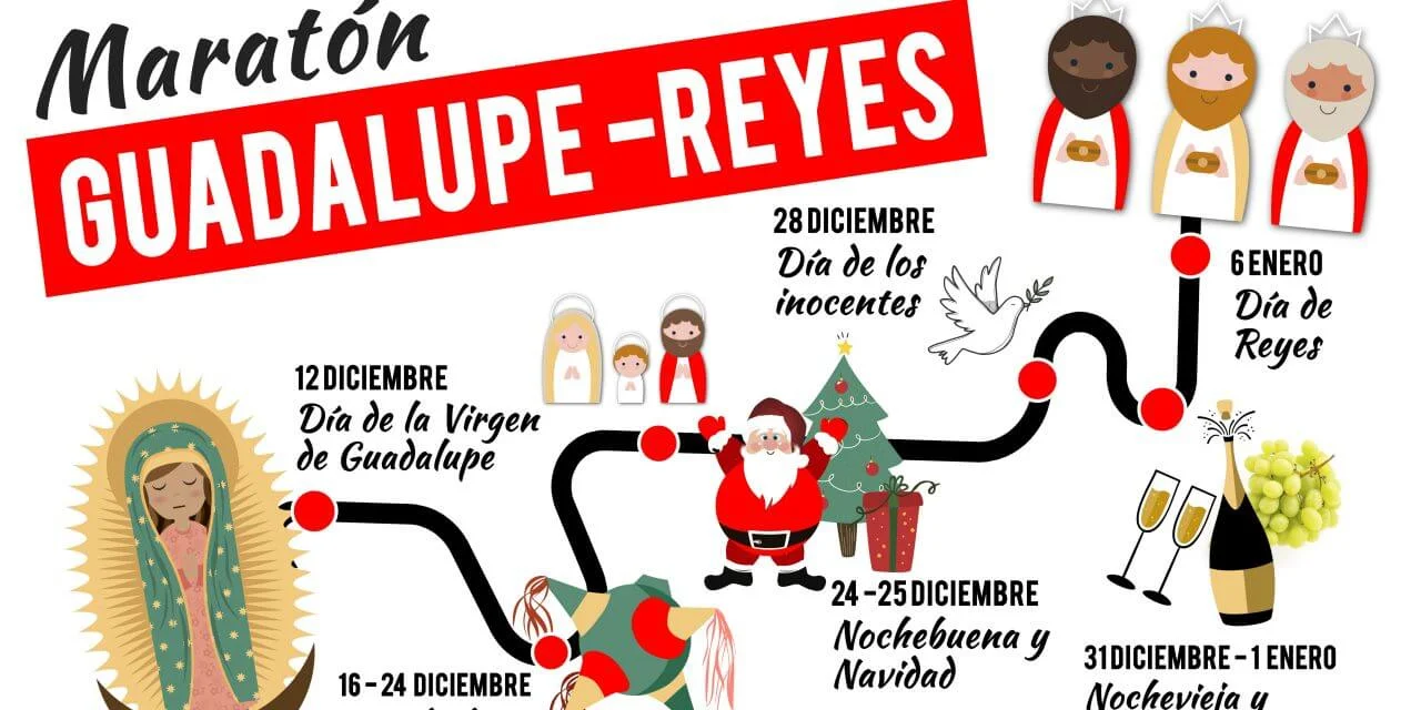 Guadalupe–Reyes: cuando México entra en modo celebración